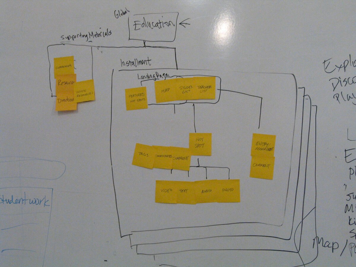 education_sitemap.jpg