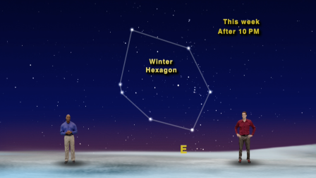 "Celestial Shapes of the Season" Nov 23rd-29th 1 Min