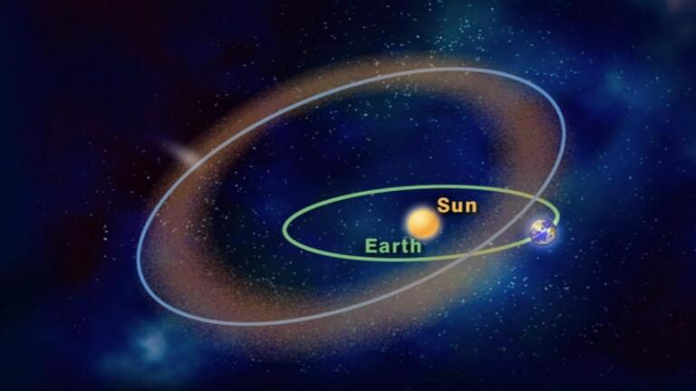 Geminids Meteor Shower | Dec 9th - Dec 15th | 1 Min