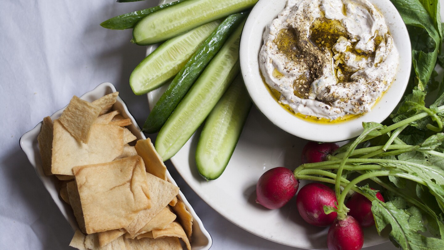 Labneh Dip