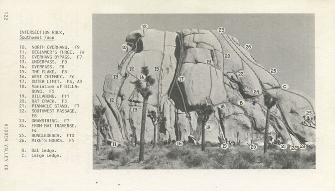 Routes for the southwest face of Intersection Rock from the 1979 edition of John Wolfe and Bob Dominick's A Climber's Guide to Joshua Tree National Monument.