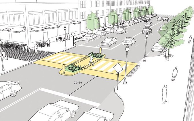 NDSC Pedestrian Midblock Crosswalks. Nacto