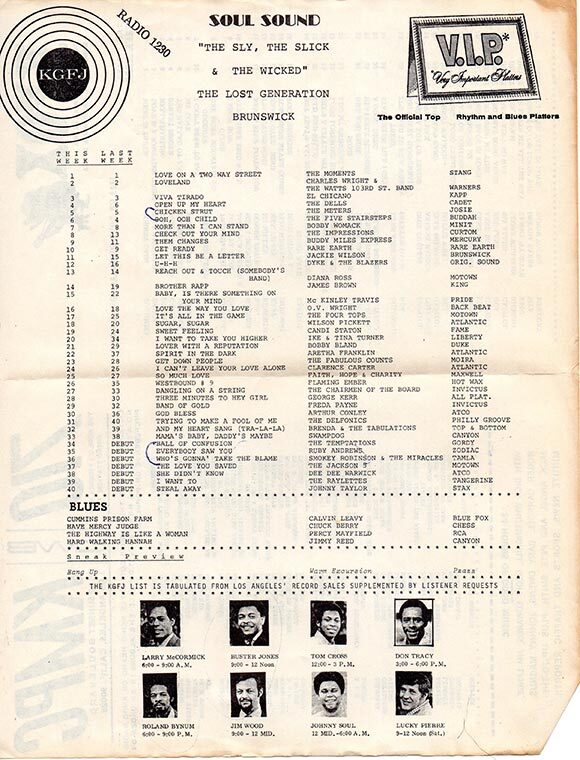 KGFJ Soul Sound | Courtesy of Lynell George