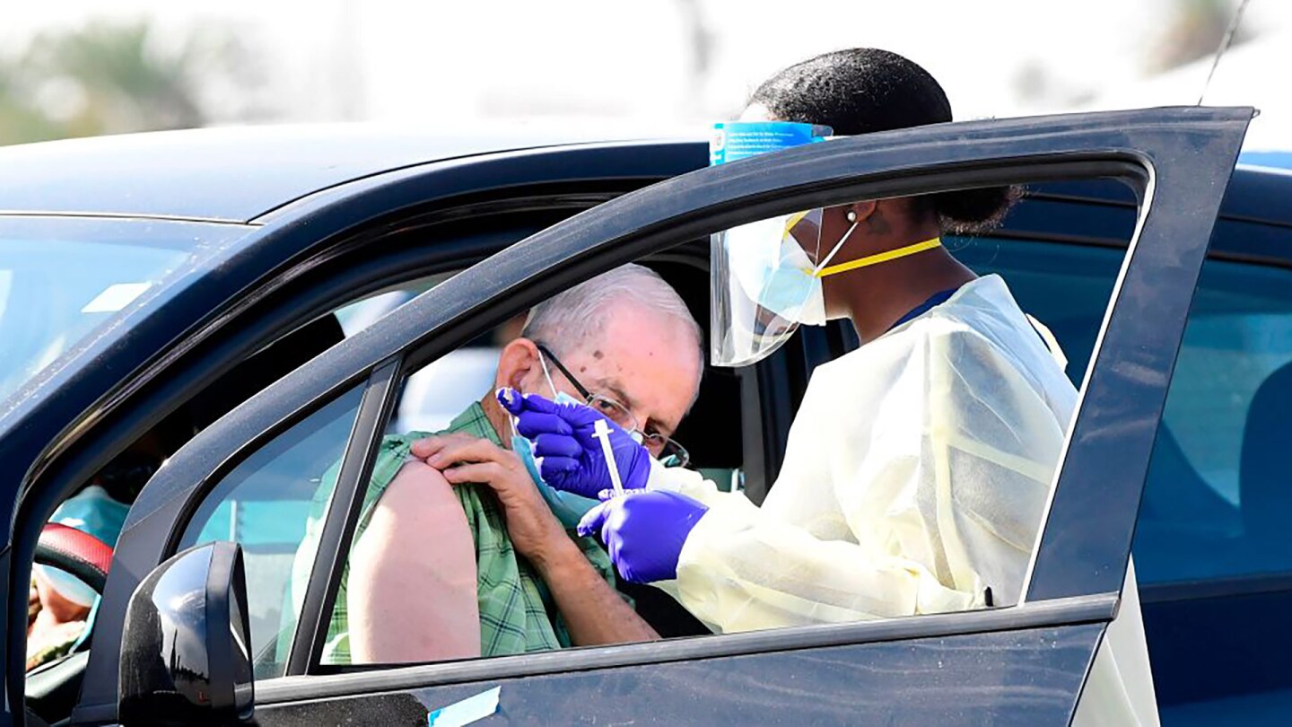 People pull up in their vehicles for Covid-19 vaccines in the parking lot of The Forum in Inglewood, California on January 19, 2021. | FREDERIC J. BROWN/AFP via Getty Images