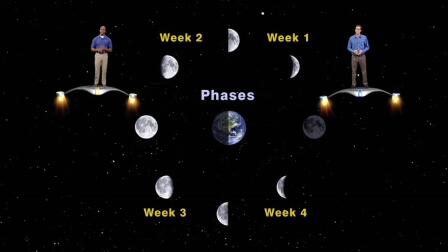"It's Just a Phase I'm Going Through - PART TWO" 1 Min