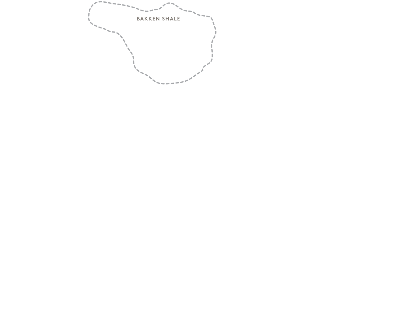 Bakken Shale Petroleum Deposit