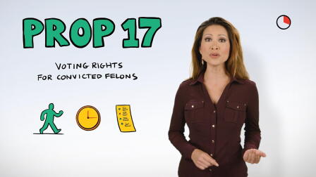 Prop 17 in a Minute: Parolee Voting Rights