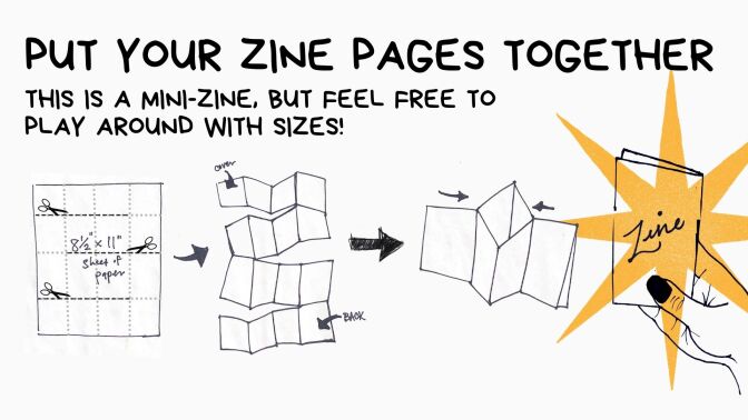 A black and white step-by-step illustration that communicates how to turn an 8 1/2" x 11" sheet of paper into a small zine booklet. The sheet of paper is first folded into a 4x4 grid. Then, the paper is cut across three columns from the left on the top creased line, three columns from the right on the middle creased line and three columns on the left again on the bottom creased line. Then, the paper is pinched and folded into an 8-page booklet. The text above the illustration reads: "Put your zine pages together. This is a mini-zine, but feel free to play around with sizes!"
