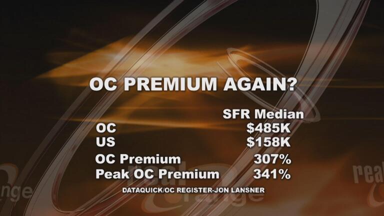 OC Business Report