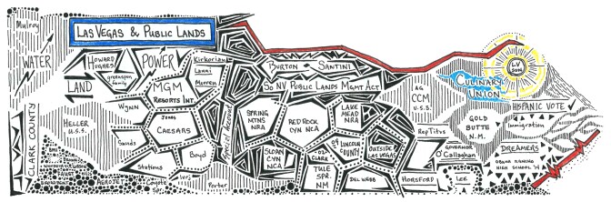 "Las Vegas & Public Lands" panel on Sen. Harry Reid's environmental power map represents change from old school power interests to a shift toward the empowerment of people of color in the West. | Illustrated by Kai Anderson