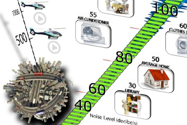 helicopter-noise-lapd-infographic
