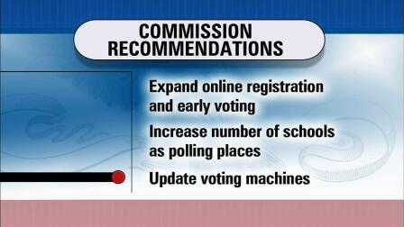 Reforming the voting process to improve access