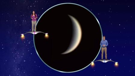 "Tis The Season For Crescent Venus" 1 min. version
