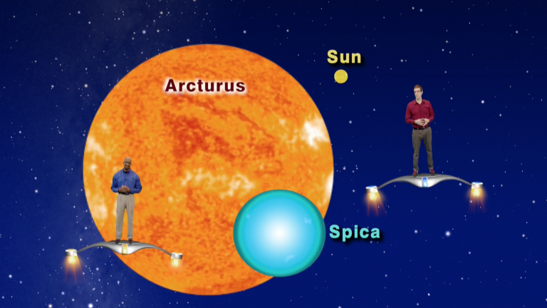 "Arc to Arcturus" April 4-10th 5 Min