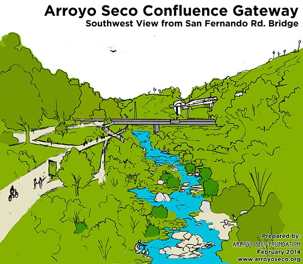 confluence-gateway-001