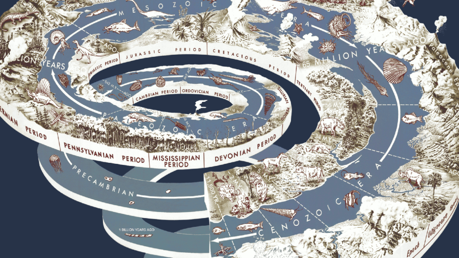 The geologic time spiral — A path to the past (ver. 1.1), 2008 | United States Geological Survey
