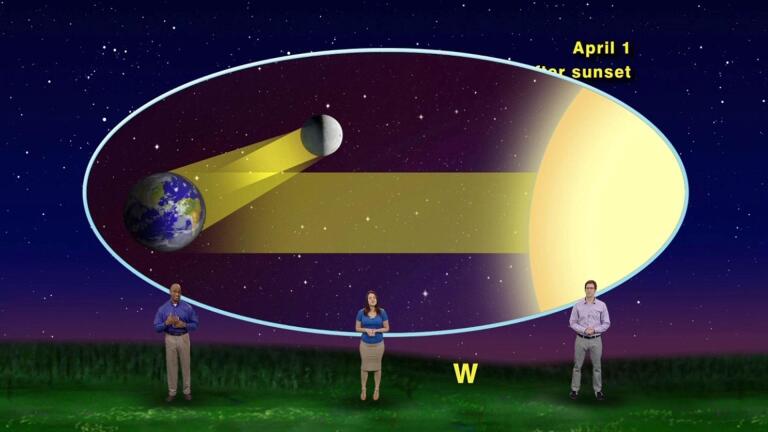 "The Strange Case Of The Brightest Star We See Most Often"- 