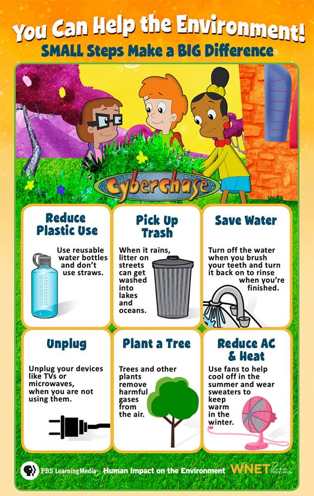 cyberchase environment poster with tips on helping the environment