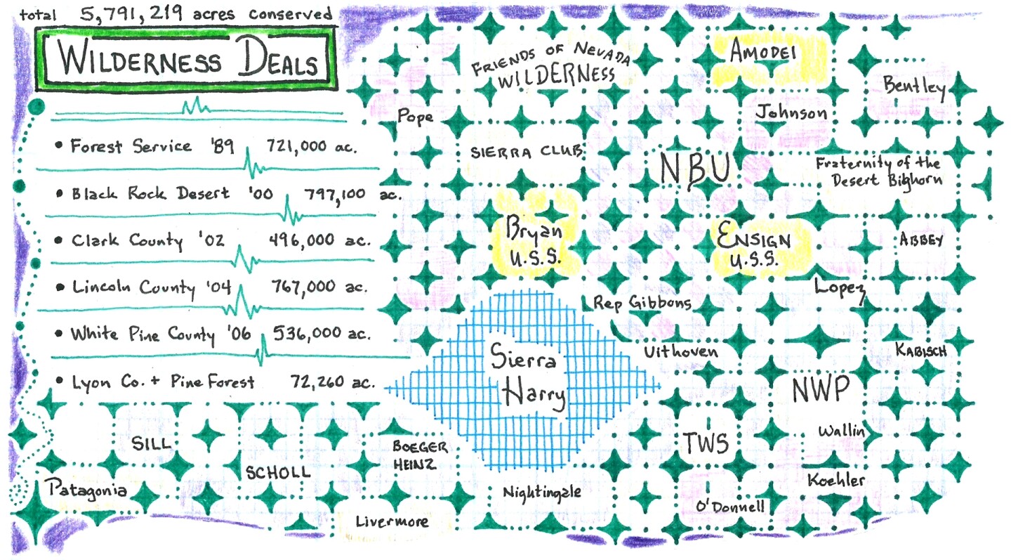 The "Wilderness Deals" panel of Sen. Harry Reid's environmental power map focuses on Reid's major achievements on wilderness. | Illustrated by Kai Anderson