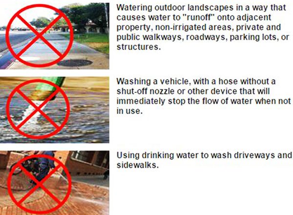 Image from The San Gabriel Valley Water Company 2015