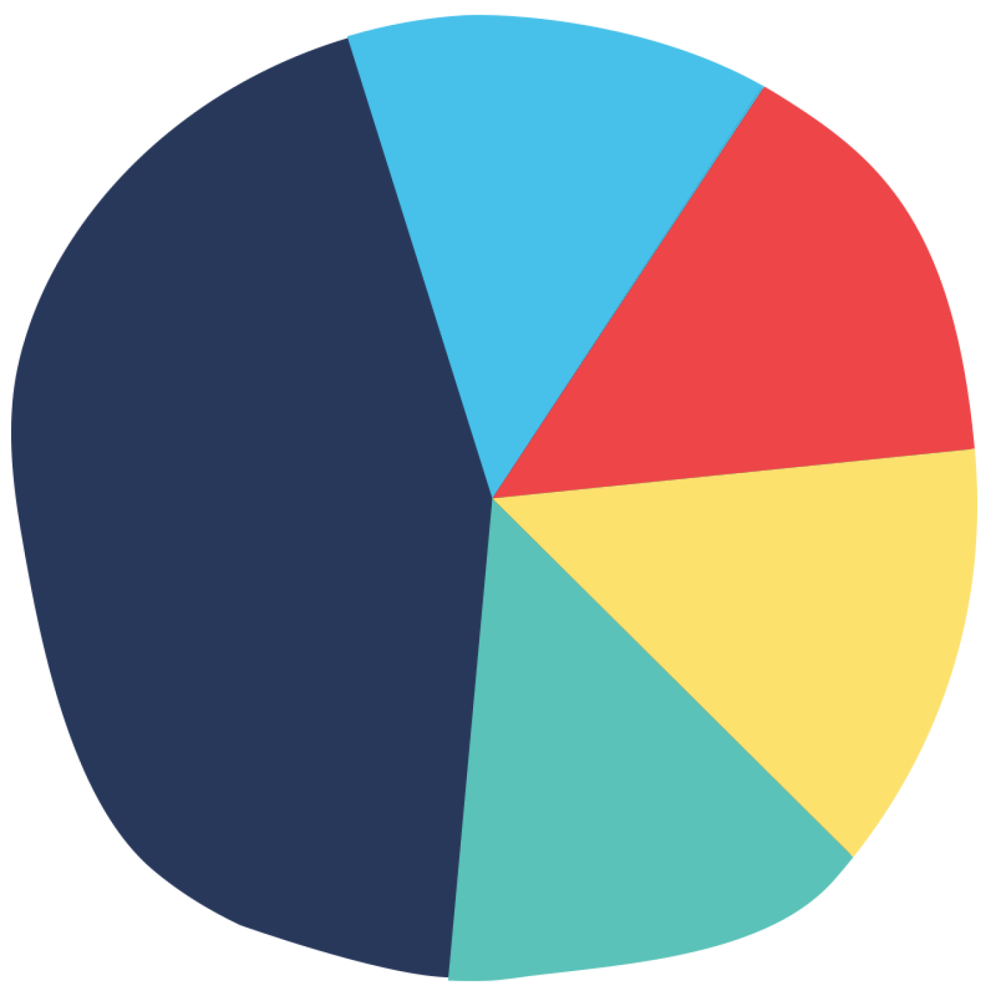 Family Math - Progress Bar 04