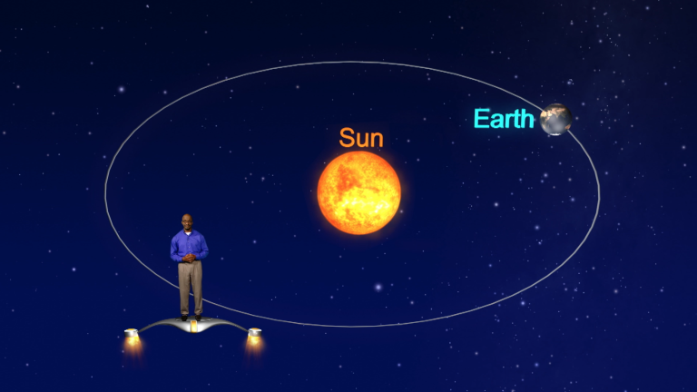 “Reason for the Seasons” Dec 18-24th 1 Min