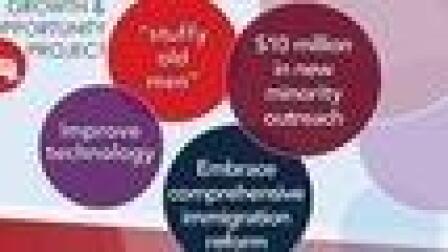 GOP Take Stock of Losses, Map Strategy to Retake White House