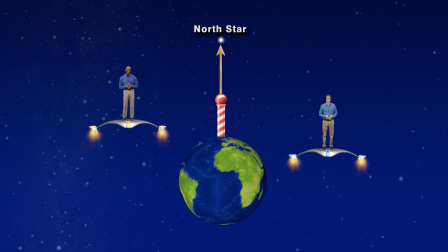 "The Truth About the North Star" March 21-27th 1 Min