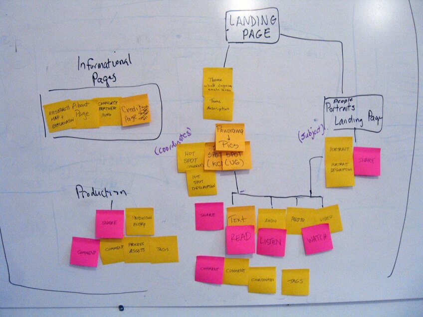 installment_sitemap.jpg