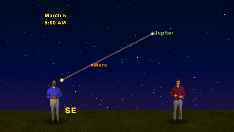 "Planets of the Morning" Feb 26 - Mar 4th 1 Min