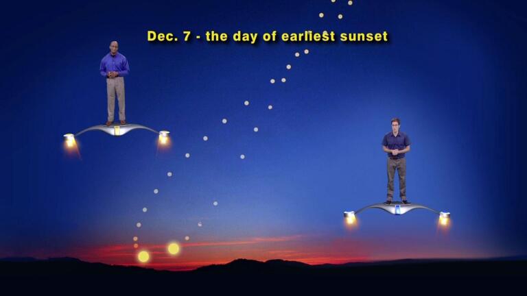 "The Celestial Sign Of Winter And The Brightest That Venus C