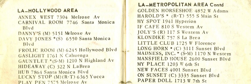 Damron's Address Book (cropped for header)