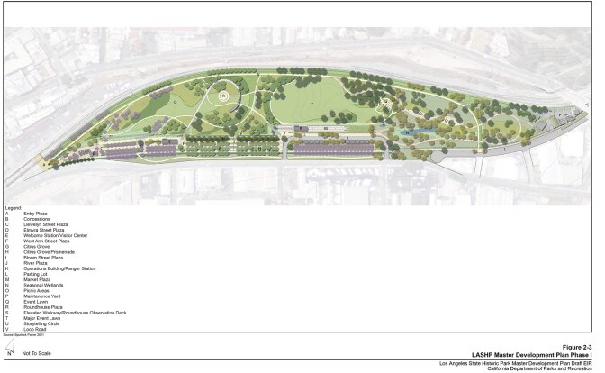 LASHP Master Development Plan Phase I