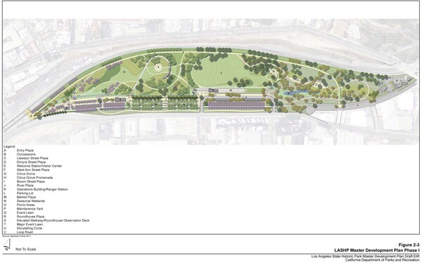 LASHP Master Development Plan Phase I