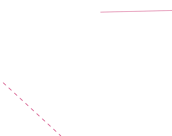 Keystone Pipeline
