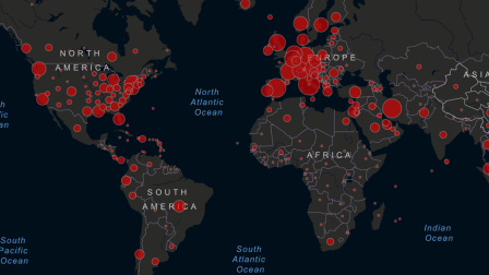 What trends are researchers seeing in Coronavirus research?