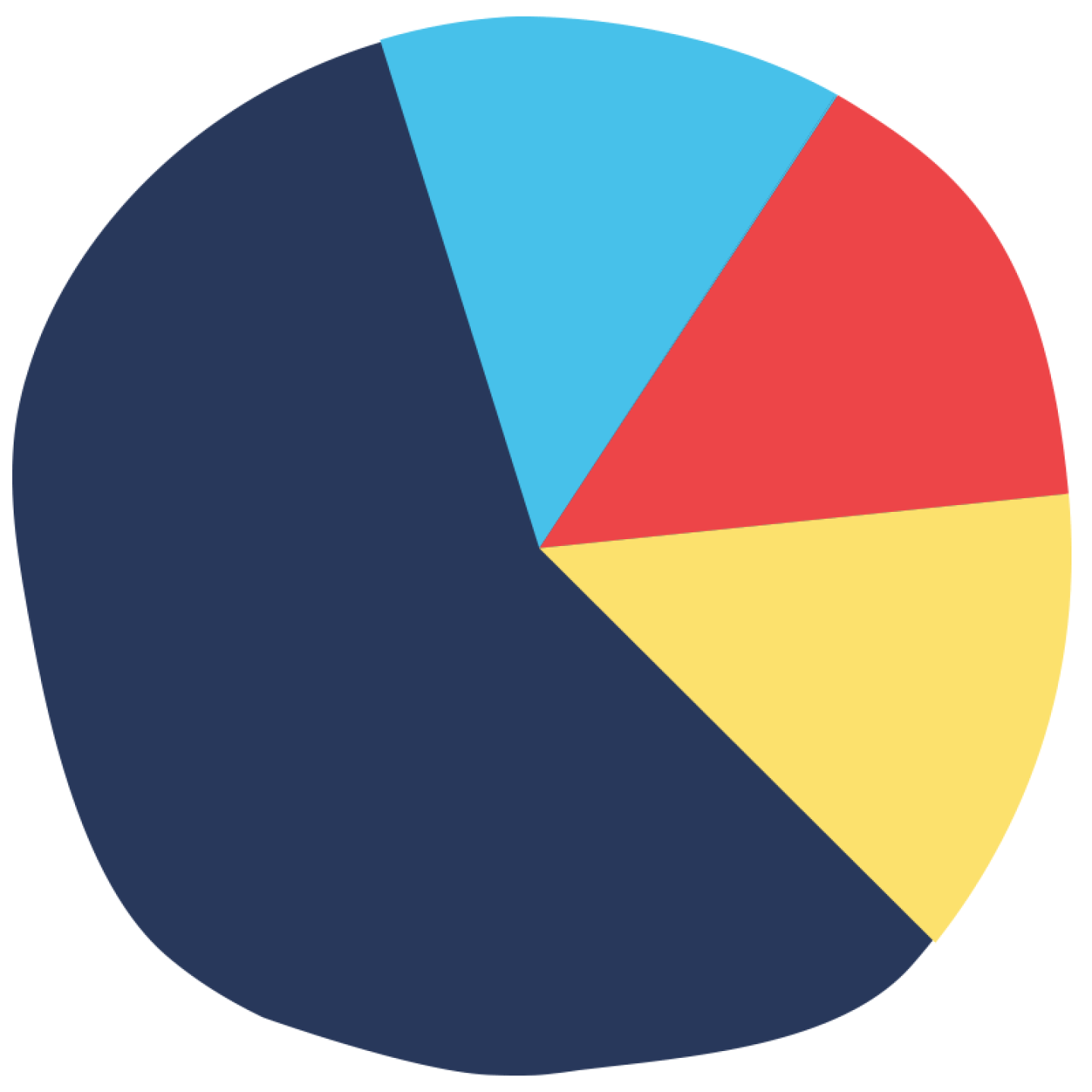 Family Math - Progress Bar 03