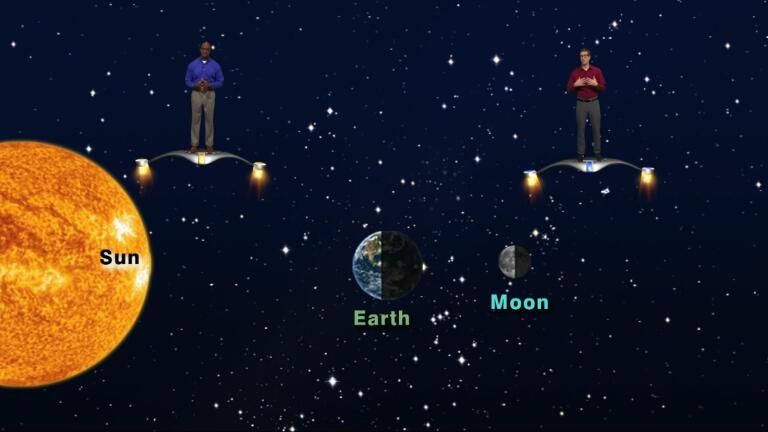 “When is the Lunar Eclipse?” January 7 - January 13th 5 Min