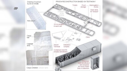 U.S. Tied to Torture in Network of Secret Yemen Prisons Run by UAE