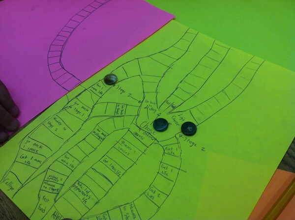 A career game designed by participants of the Junior Design Camp | Photo: E. Swensen