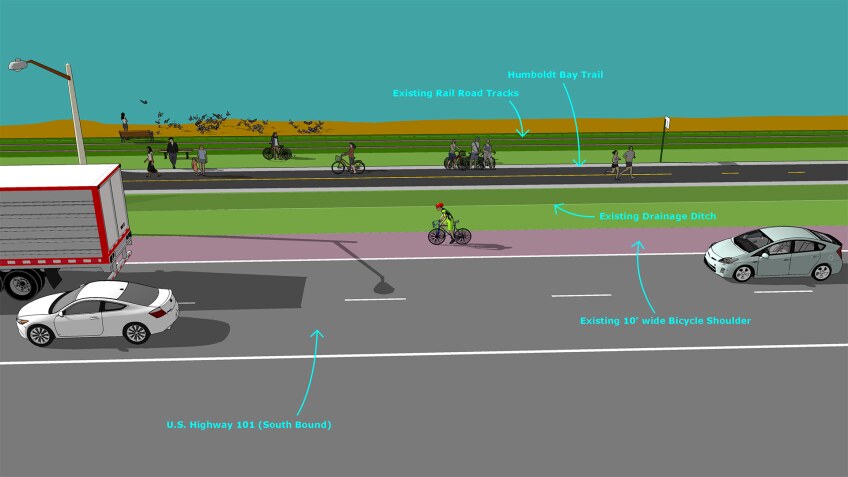 humboldt bay trail rendering