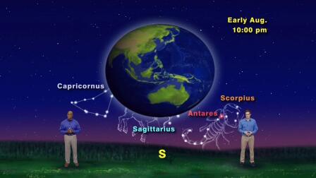 "Looking North And South In The Summer Sky" 1 min. version