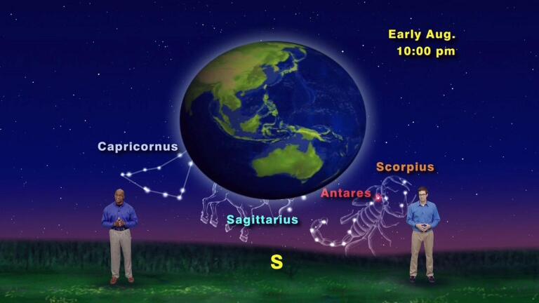 "Looking North And South In The Summer Sky" 1 min. version
