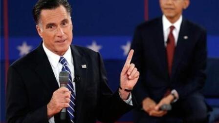 Putting Candidates' China Assertions in Context