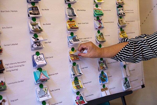 placemaking001