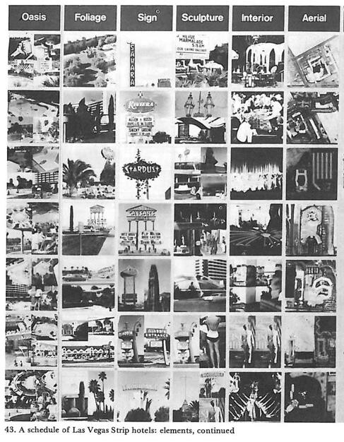 A page from "Learning from Las Vegas," (1972), MIT Press.