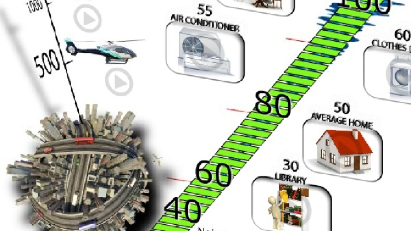 helicopter-noise-lapd-infographic