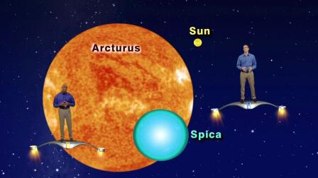"Follow The Arc To Arcturus" 1 min version