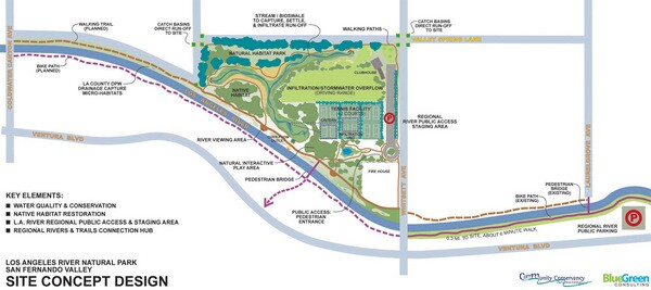 L.A. River Natural Park Site Concept Design