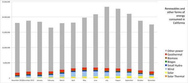 allpower-with-renewables-thumb-600x266-65197